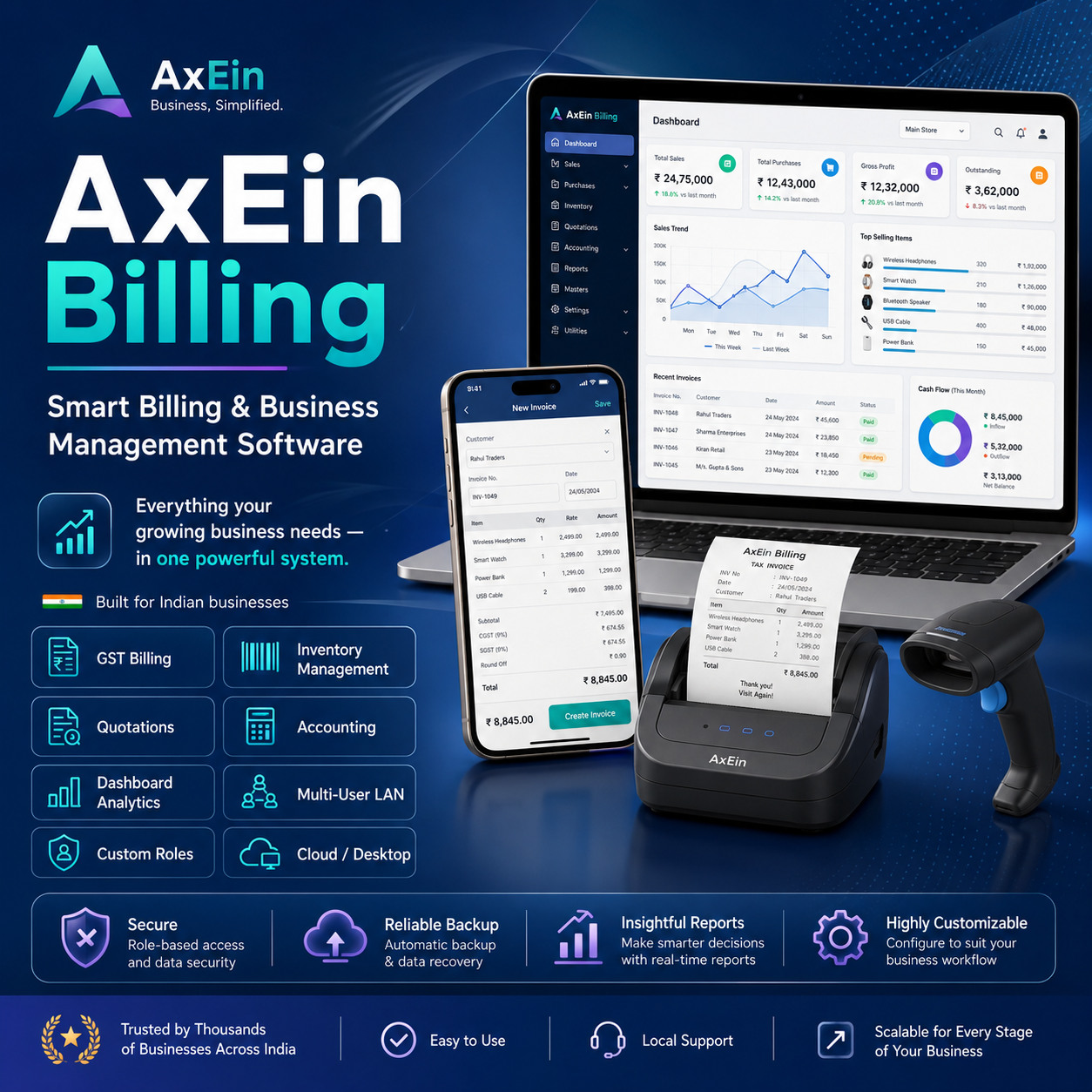 AxEin Billing Catalogue