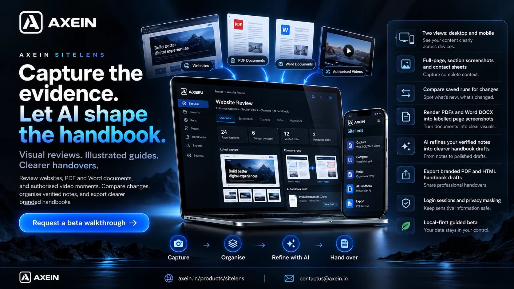 Dark Axein SiteLens promotional concept showing capture and handbook workflows